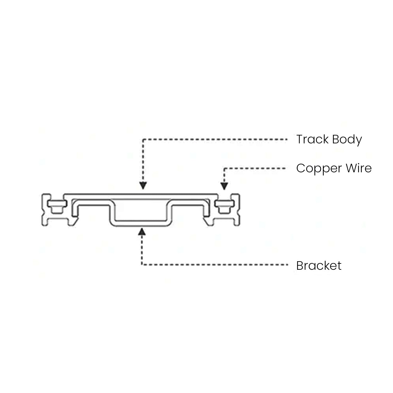 ANKUR AM30 ULTRATHIN MAGNETIC SURFACE TRACK CHANNEL