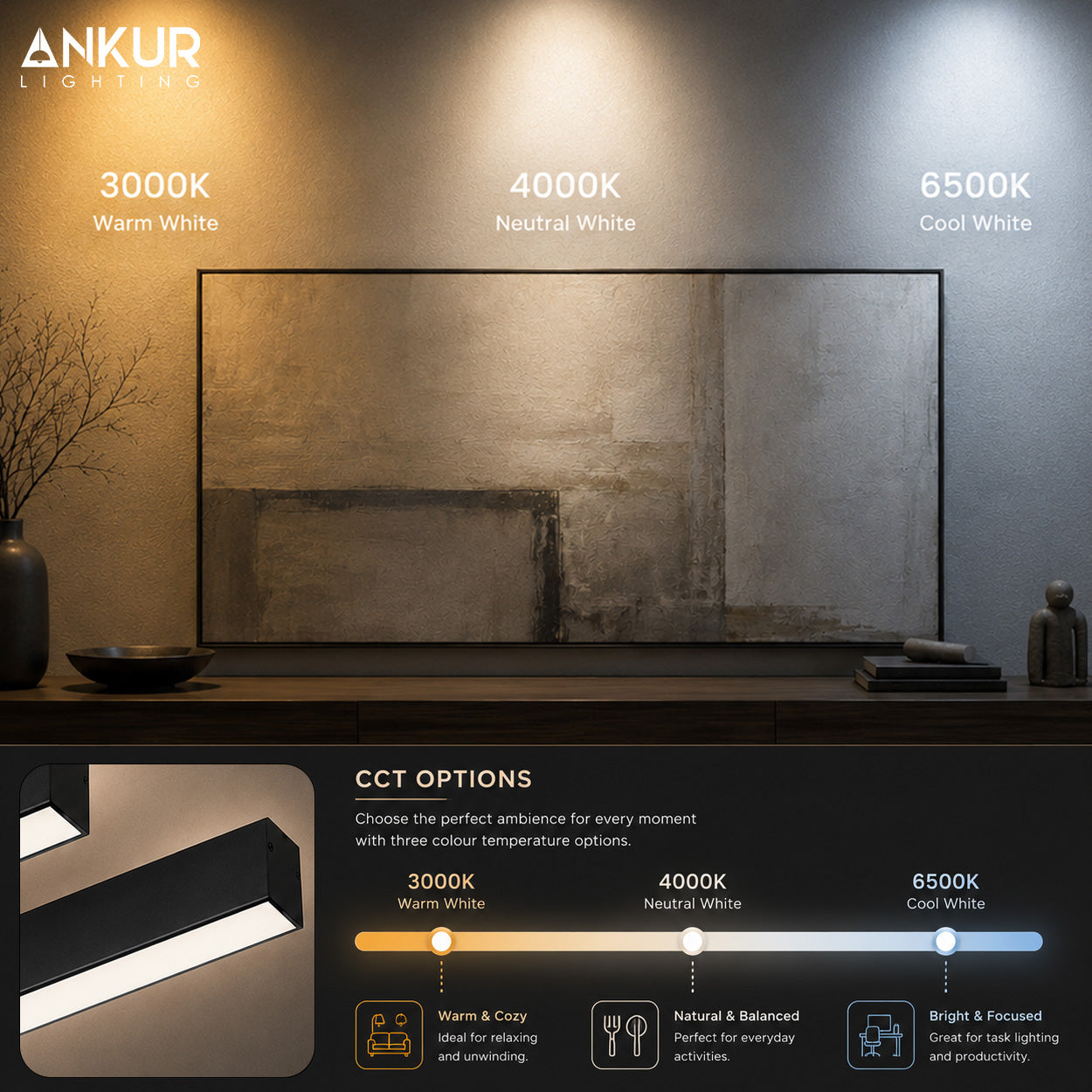 ANKUR 20MM ECO STANDARD MAGNETIC LINEAR DIFFUSED PROFILE LED LIGHT