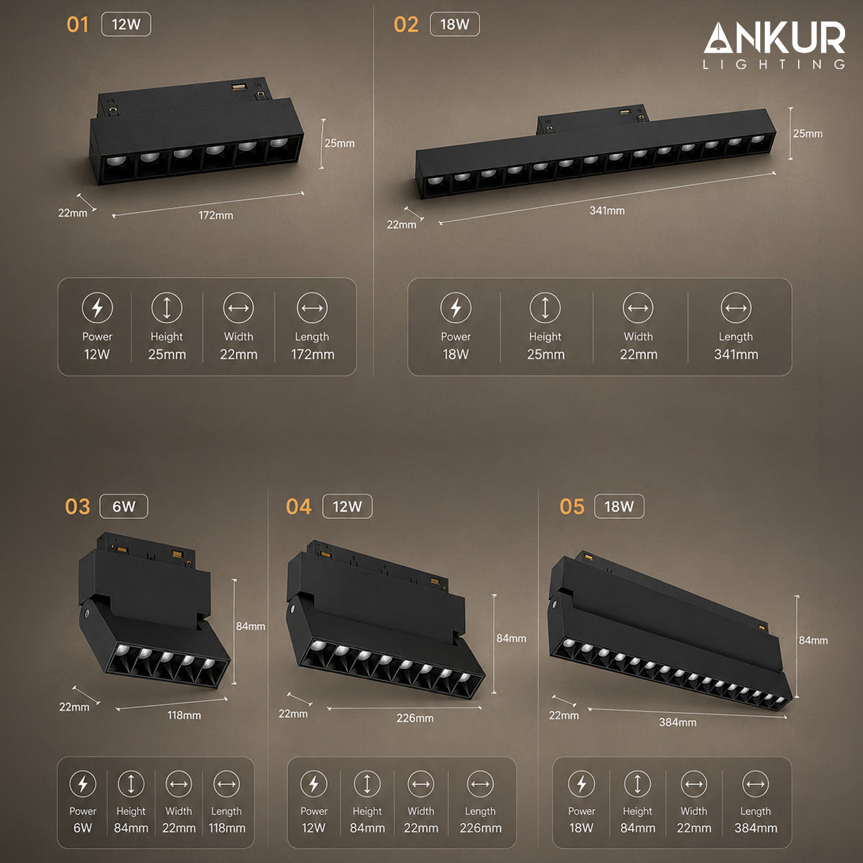 ANKUR 20MM ECO STANDARD MAGNETIC LINEAR LASERBLADE LED LIGHT
