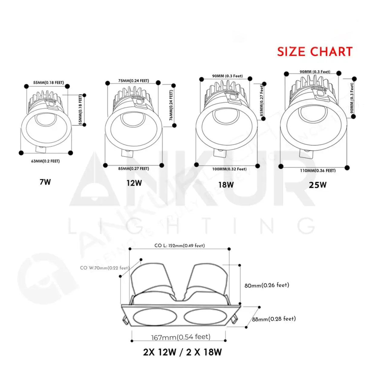 ANKUR SCOPE CONTEMPORARY SINGLE AND TWIN ADJUSTABLE LED RECESSED FRONT OPENABLE LIGHTS