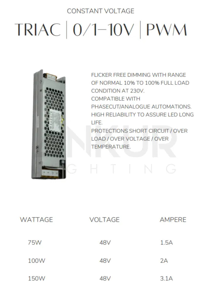 ALLOOKING DIMMABLE CONSTANT VOLTAGE LED DRIVER SMPS POWER SUPPLY INDOOR RATED