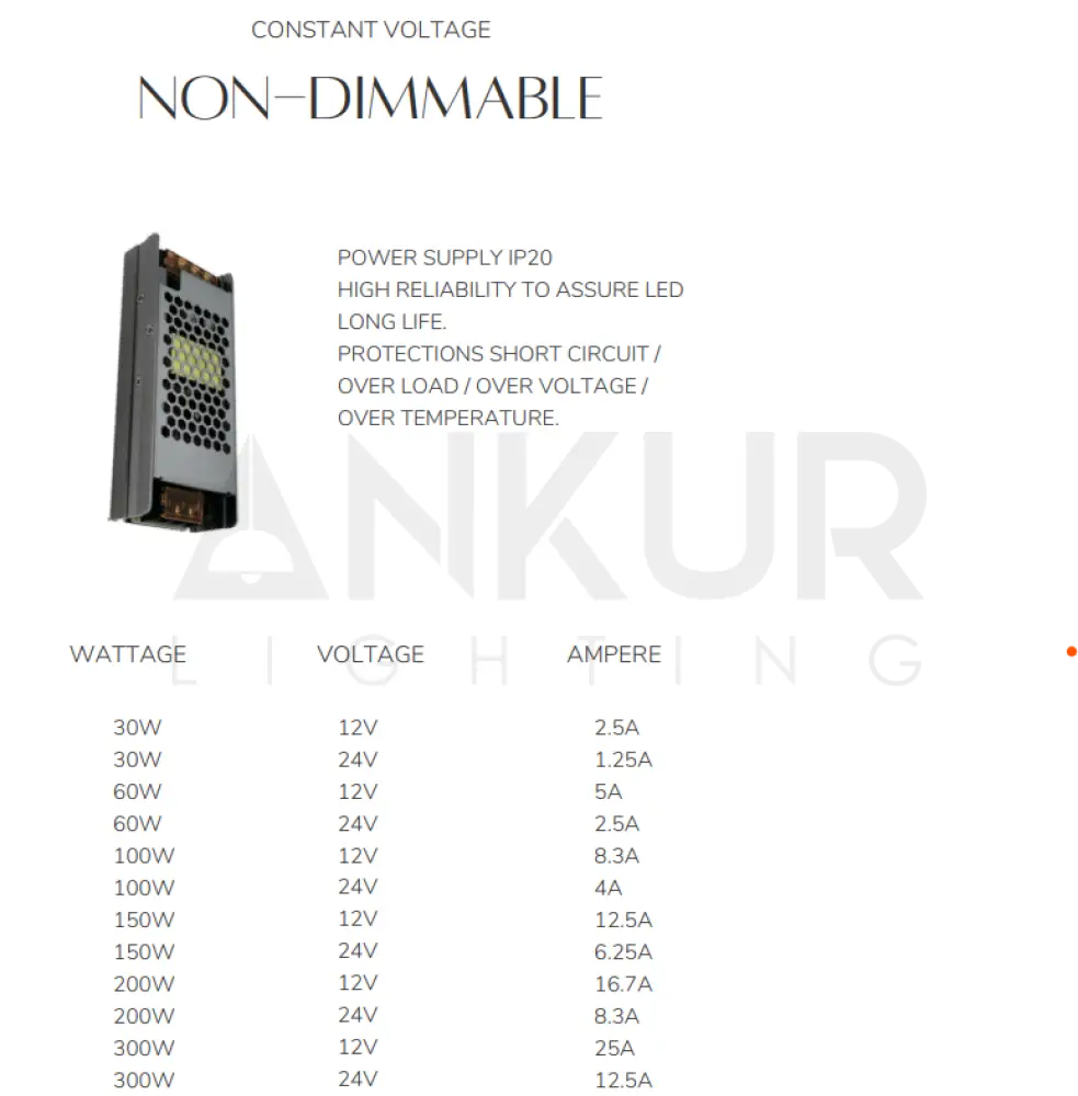 ALLOOKING NON DIMMABLE CONSTANT VOLTAGE LED DRIVER SMPS POWER SUPPLY INDOOR RATED