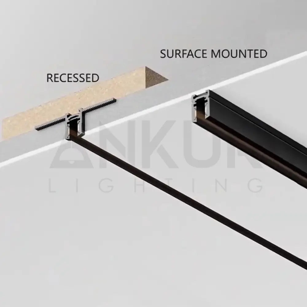 ANKUR AM05 MAGNETIC LED TRACK CHANNEL