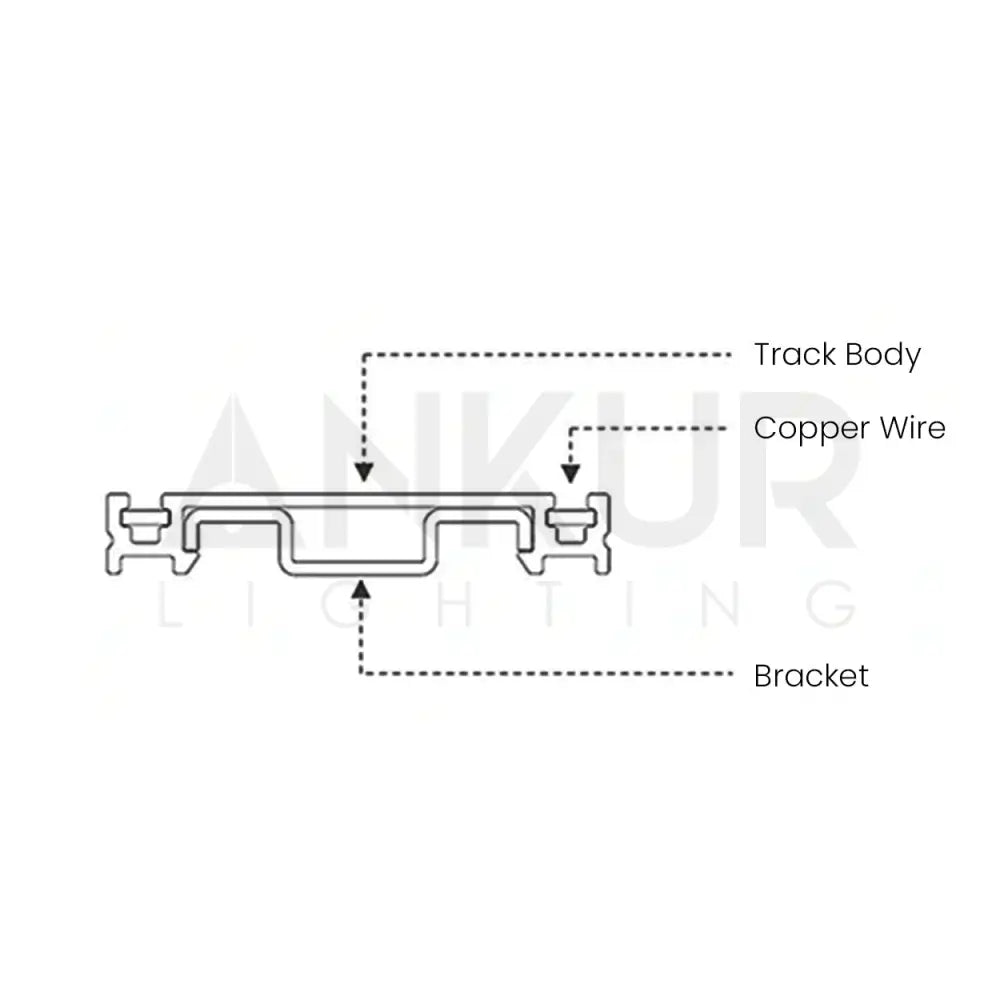 ANKUR AM30 ULTRATHIN MAGNETIC SURFACE TRACK CHANNEL Pendant Light