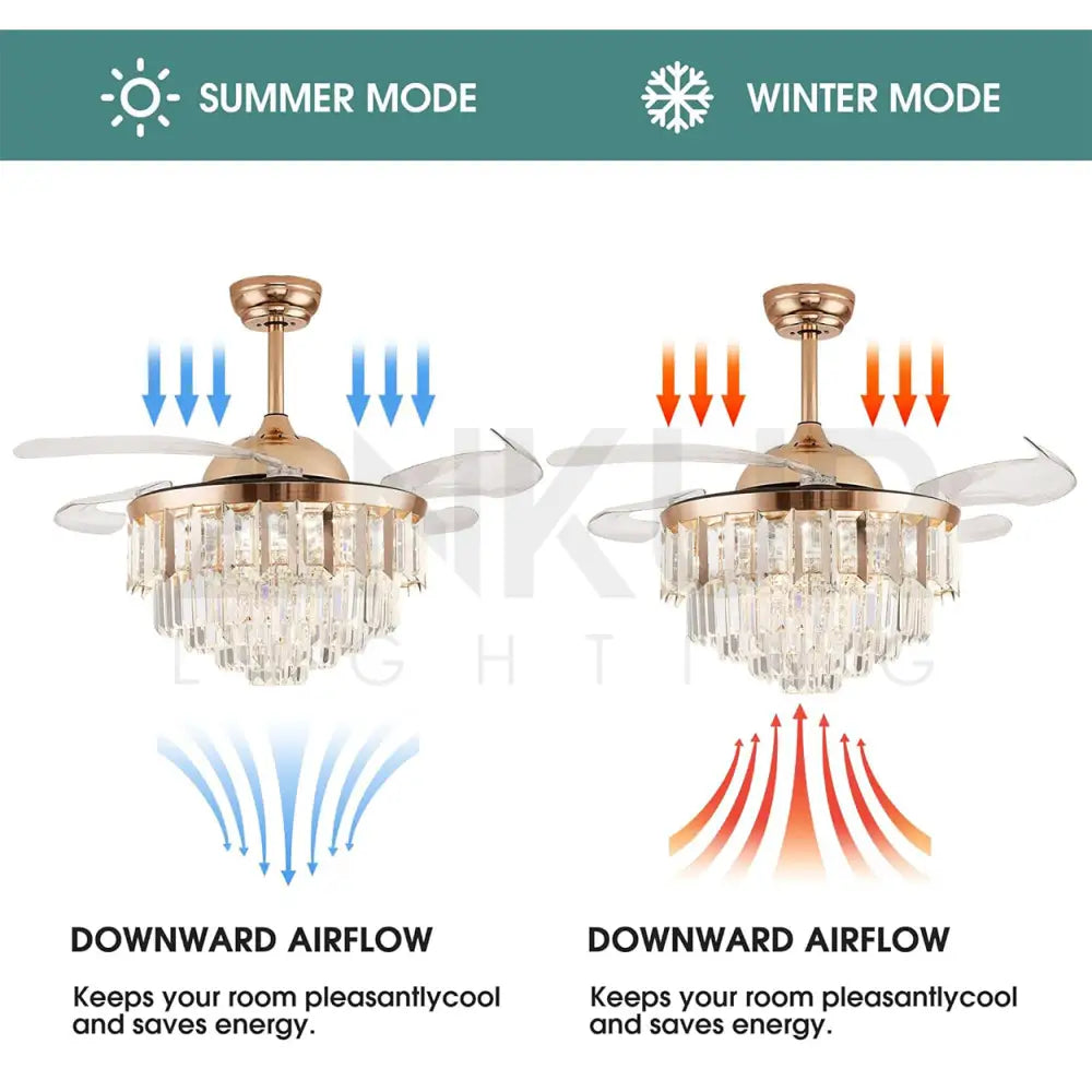 ANKUR BREEZO CRYSTAL LED CEILING FAN WITH CRYSTAL CHANDELIER AND REMOTE CONTROLLER 42 INCHES MODERM FANDELIER Fan