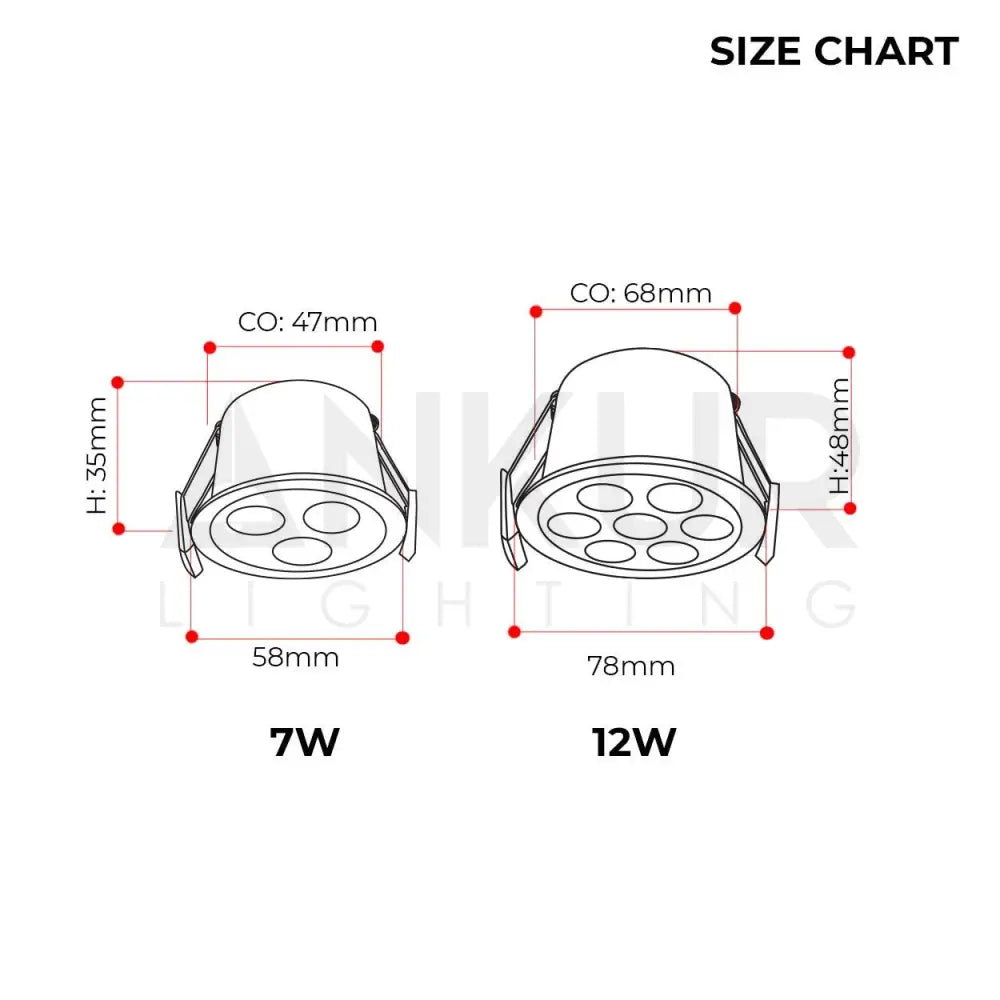 ANKUR GRACE LB RECESSED LED DOWNLIGHT - Ankur Lighting