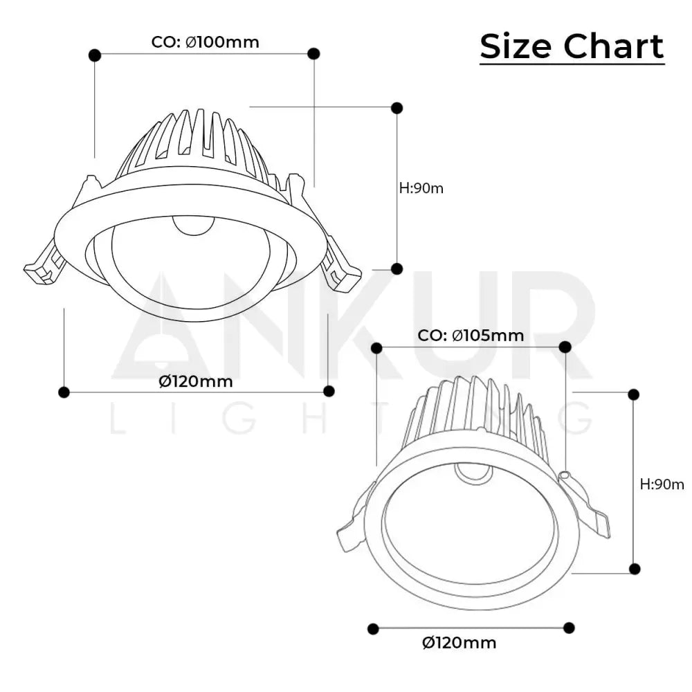 ANKUR TRAZER RECESSED LED DOWNLIGHT FOR RETAIL STORES AND HOSPITALITY - Ankur Lighting