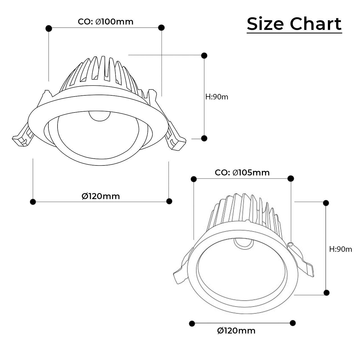 ANKUR TRAZER RECESSED LED DOWNLIGHT FOR RETAIL STORES AND HOSPITALITY - Ankur Lighting