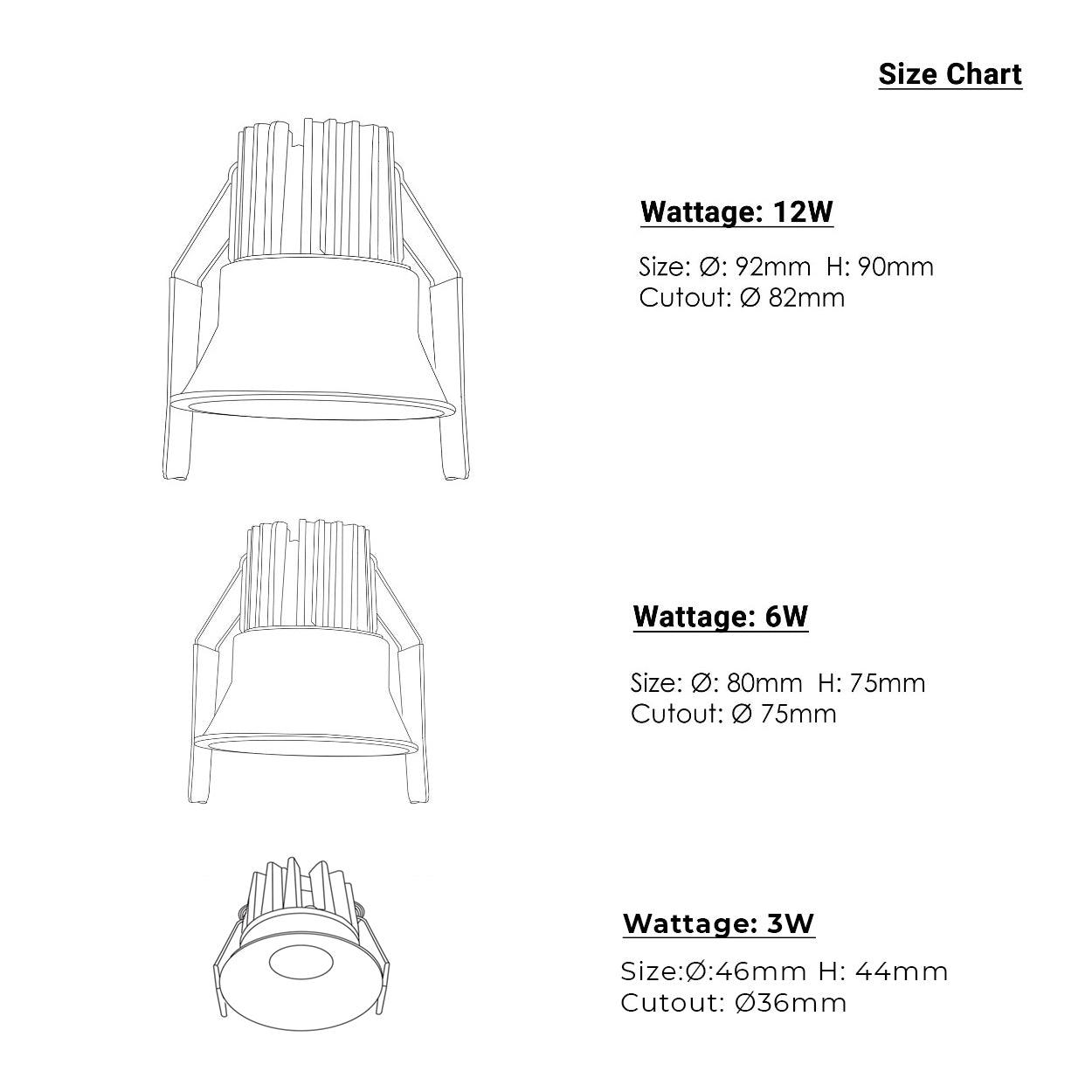 ANKUR VALUE RECESS LED DOWNLIGHT - Ankur Lighting