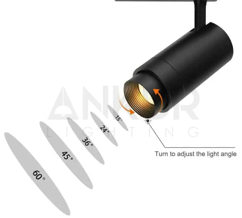 ANKUR VARIOBEAM LED TRACK LIGHT WITH ADJUSTABLE FOCUS BEAM ANGLE Track Light