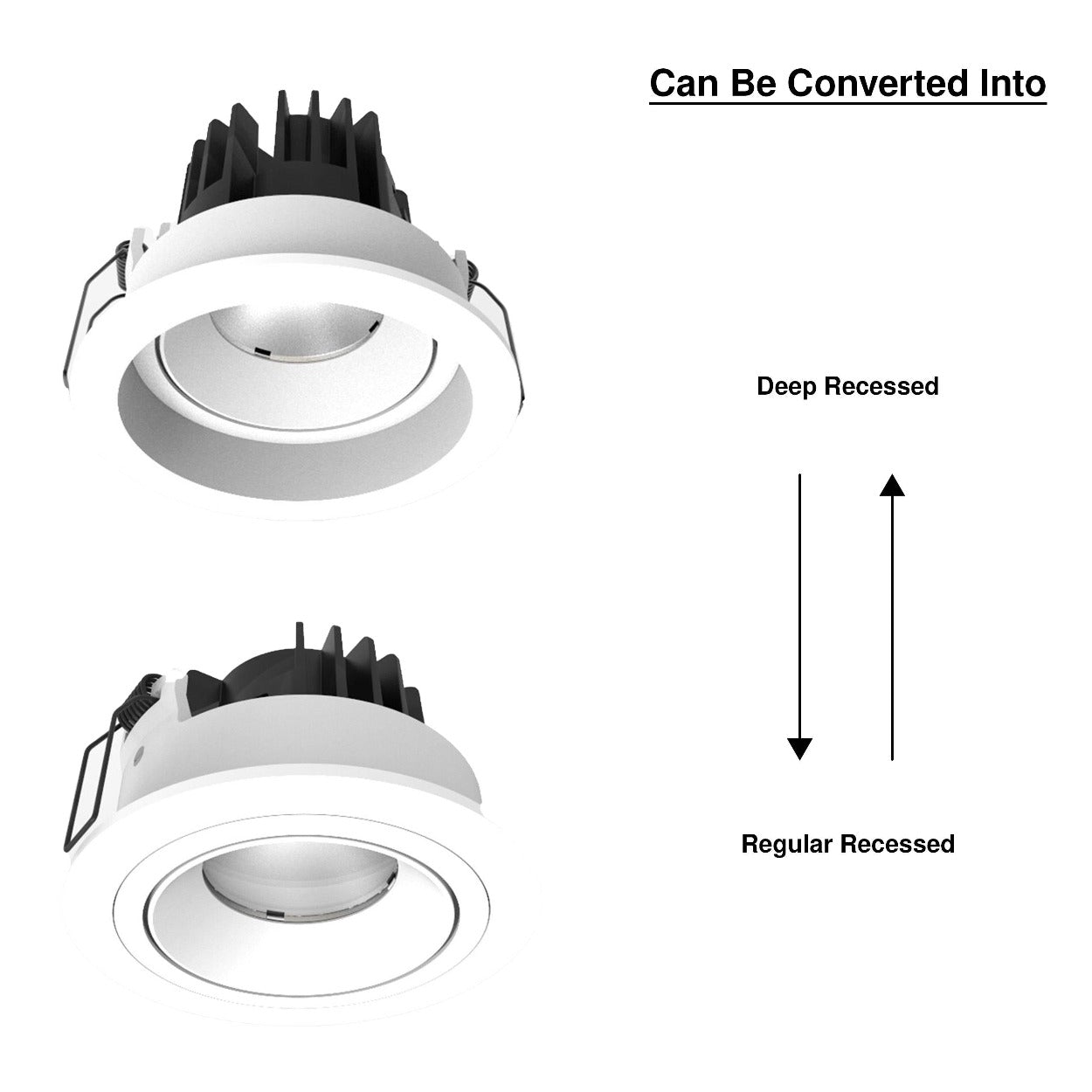 ANKUR EURO PUSH RECESSED LED DOWNLIGHT - Ankur Lighting