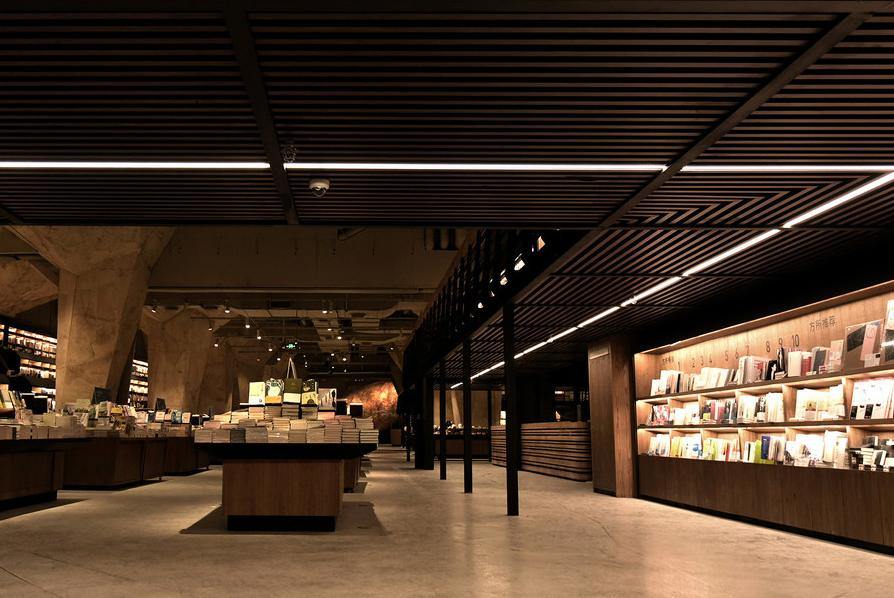 How Important Is Lighting for Retail Stores? - Ankur Lighting