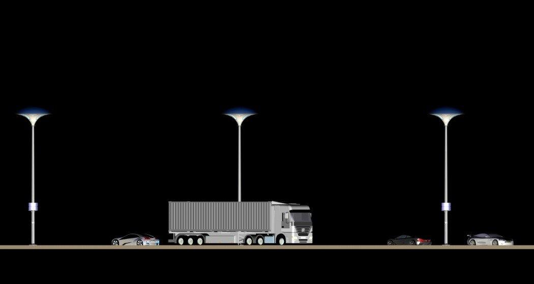 Why the Future of Street Lighting is Smart - Ankur Lighting