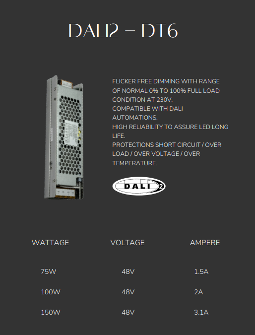 ALLOOKING DALI2 DIMMABLE CONSTANT VOLTAGE LED DRIVER