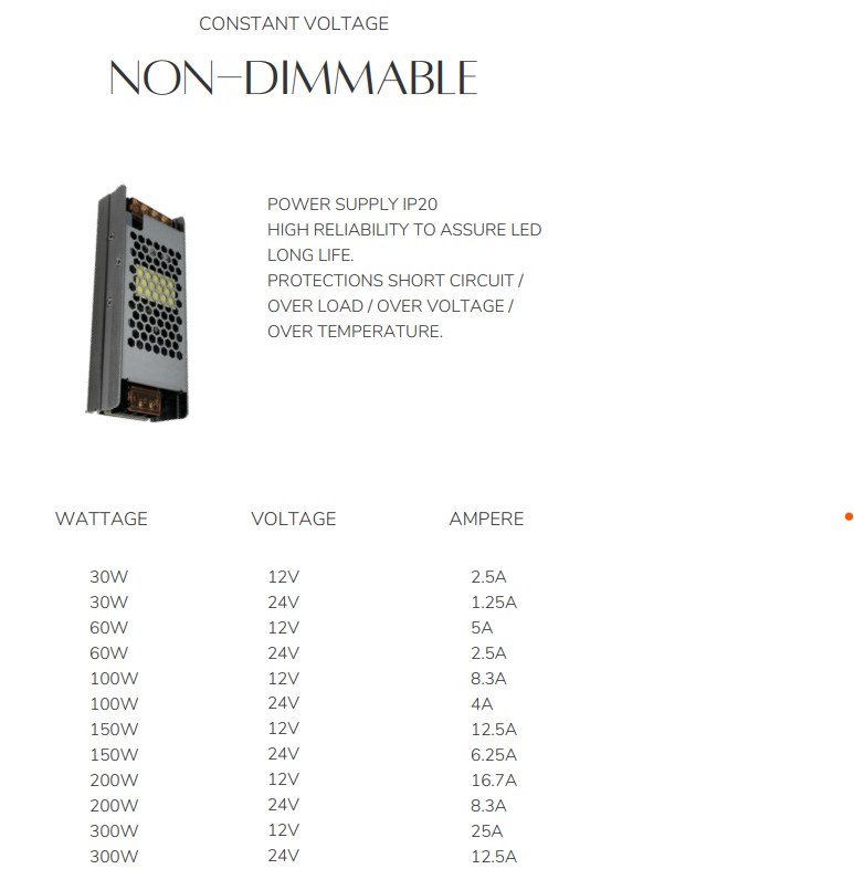 ALLOOKING NON DIMMABLE CONSTANT VOLTAGE LED DRIVER SMPS POWER SUPPLY INDOOR RATED