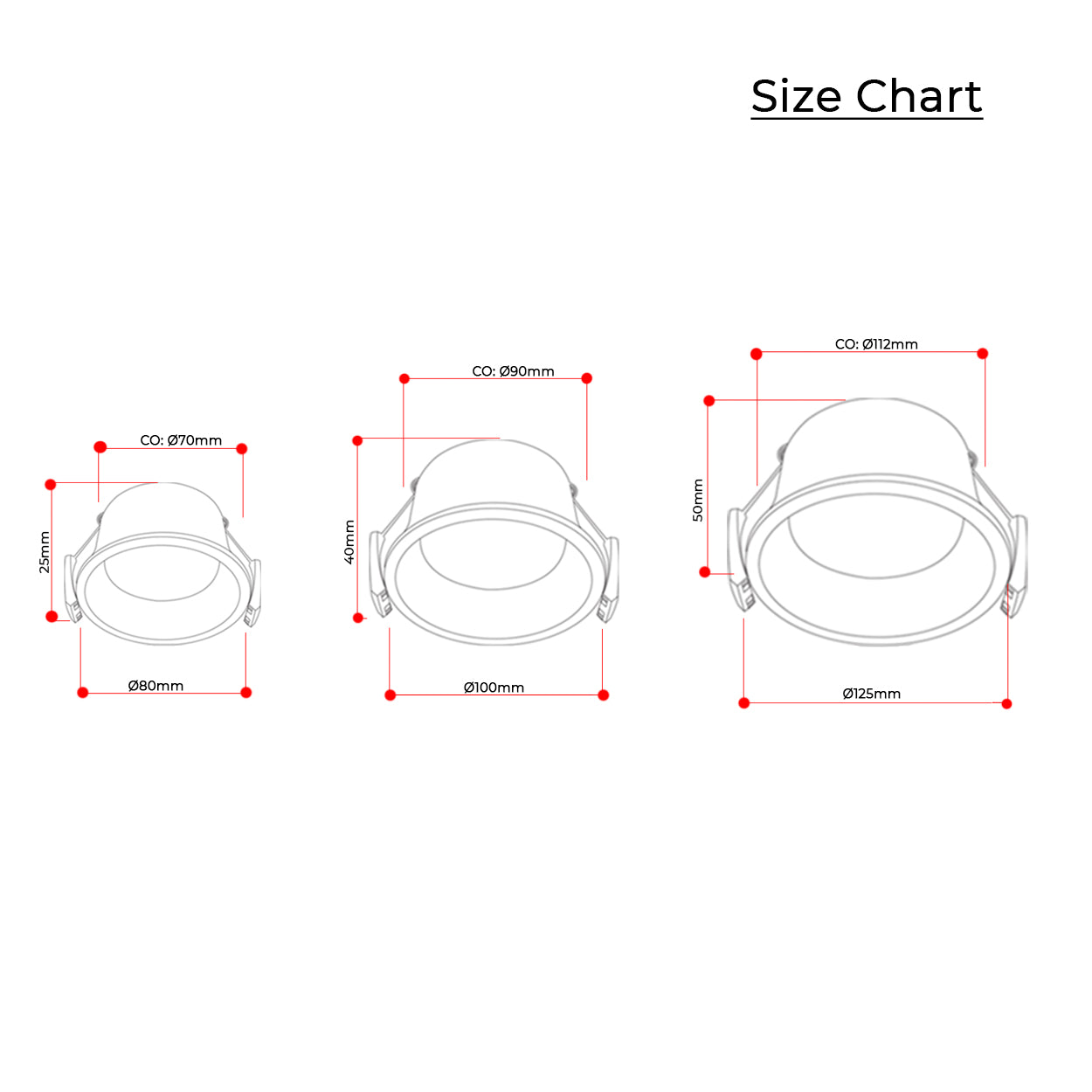 ANKUR TURBO DEEP RECESSED ANTIGLARE TUNABLE LED PANEL LIGHT