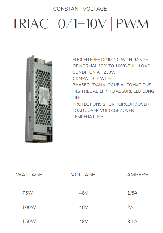 ALLOOKING DIMMABLE CONSTANT VOLTAGE LED DRIVER SMPS POWER SUPPLY INDOOR RATED