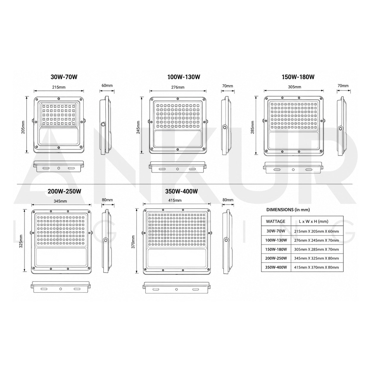 ANKUR POWERFUL AND DURABLE OUTDOOR LED FLOOD LIGHT FOR COMMERCIAL AND DECORATIVE LIGHTING