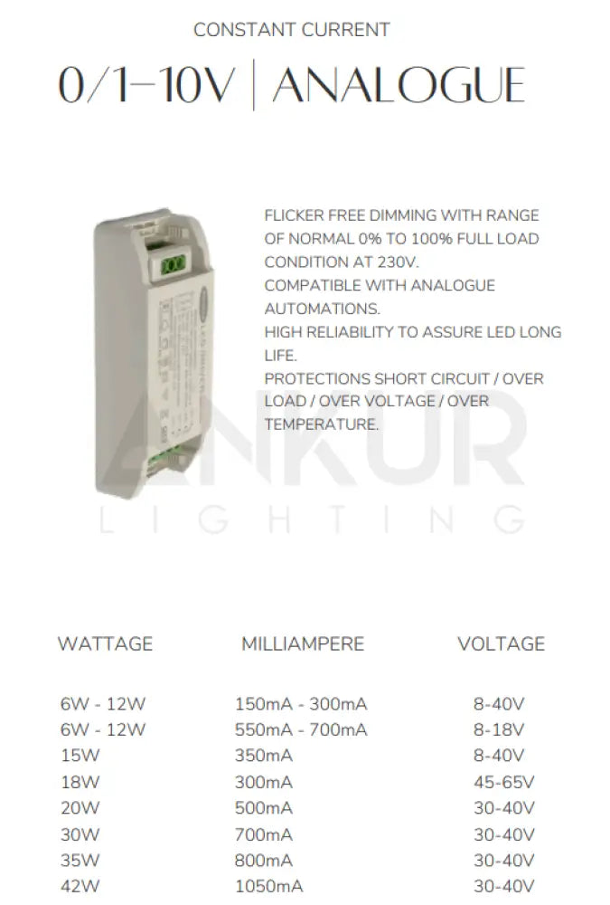 ALLOOKING 0/1-10V ANALOGUE DIMMABLE CONSTANT CURRENT LED DRIVER