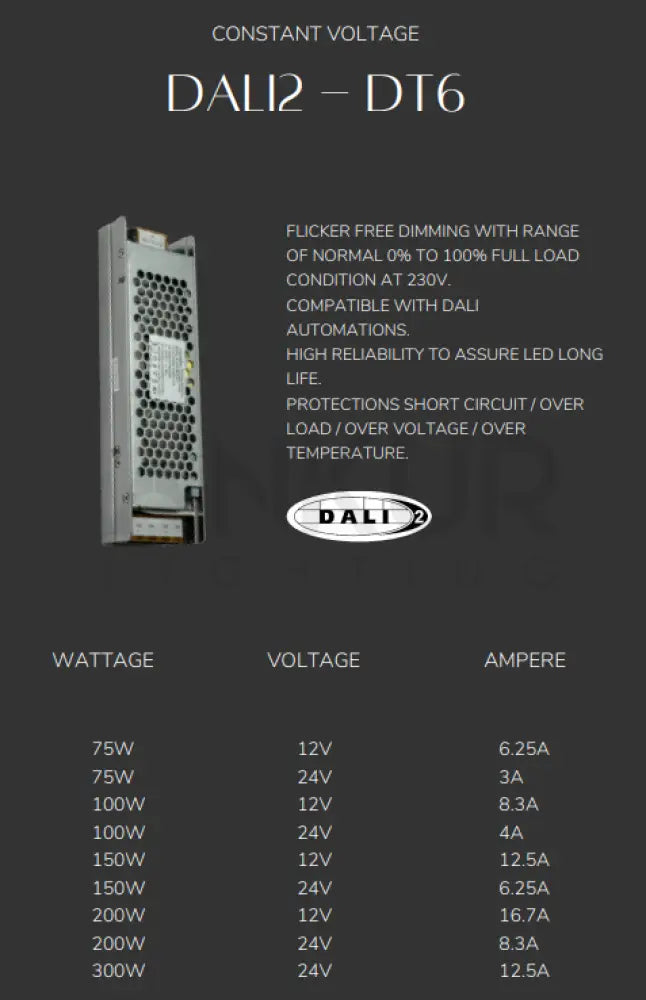 ALLOOKING DALI2 DIMMABLE CONSTANT VOLTAGE LED DRIVER