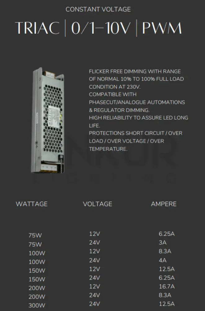 ALLOOKING DIMMABLE CONSTANT VOLTAGE LED DRIVER SMPS POWER SUPPLY INDOOR RATED