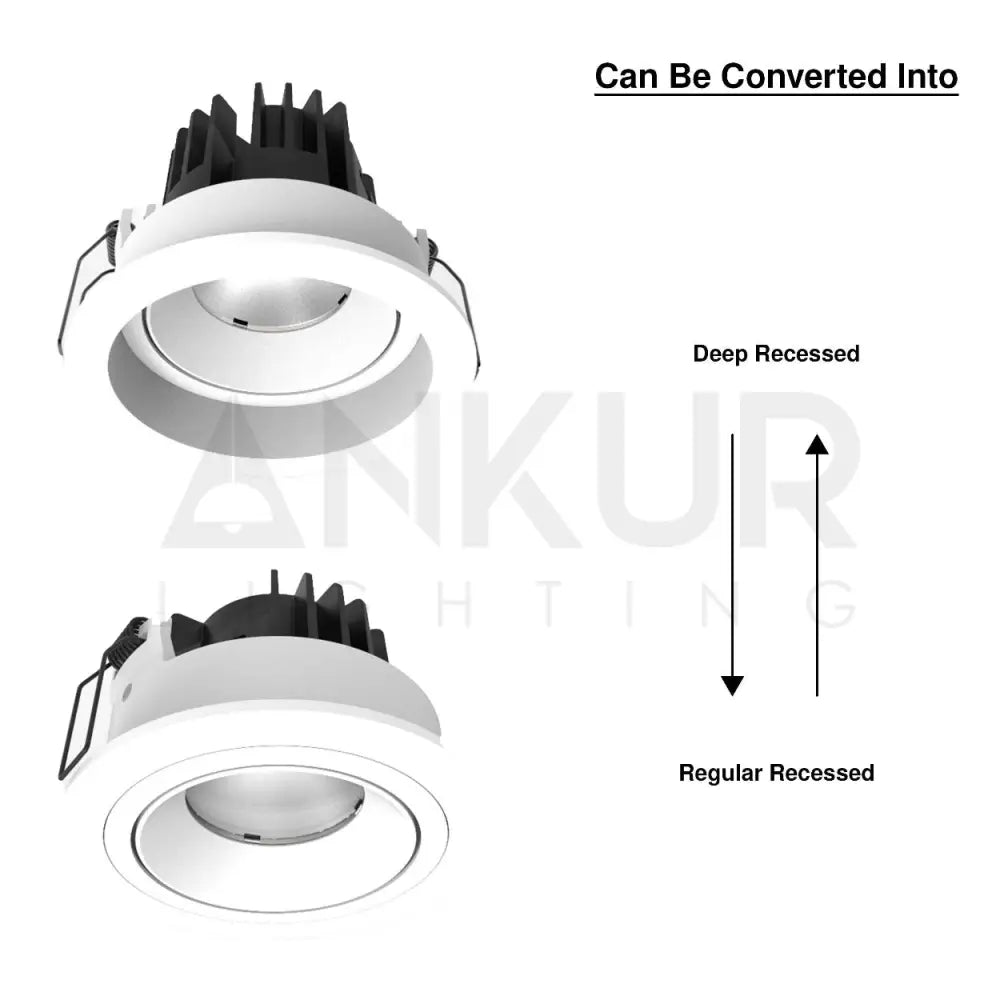 ANKUR EURO PUSH RECESSED LED DOWNLIGHT - Ankur Lighting