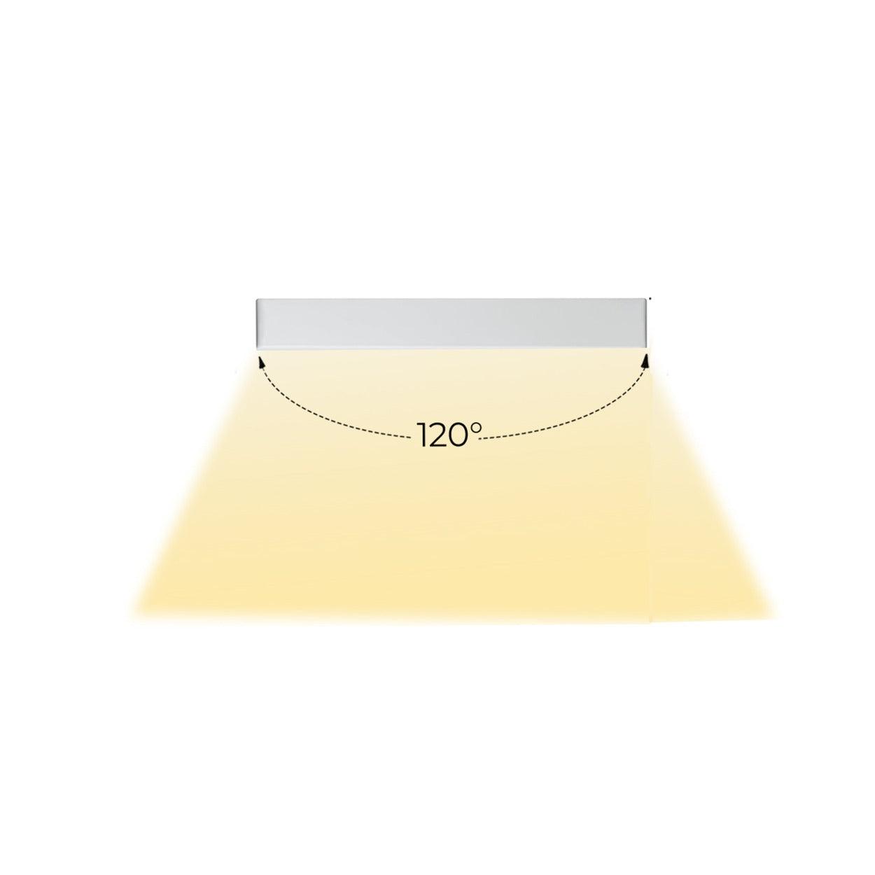 ANKUR TRIM LED PANEL LIGHT - Ankur Lighting